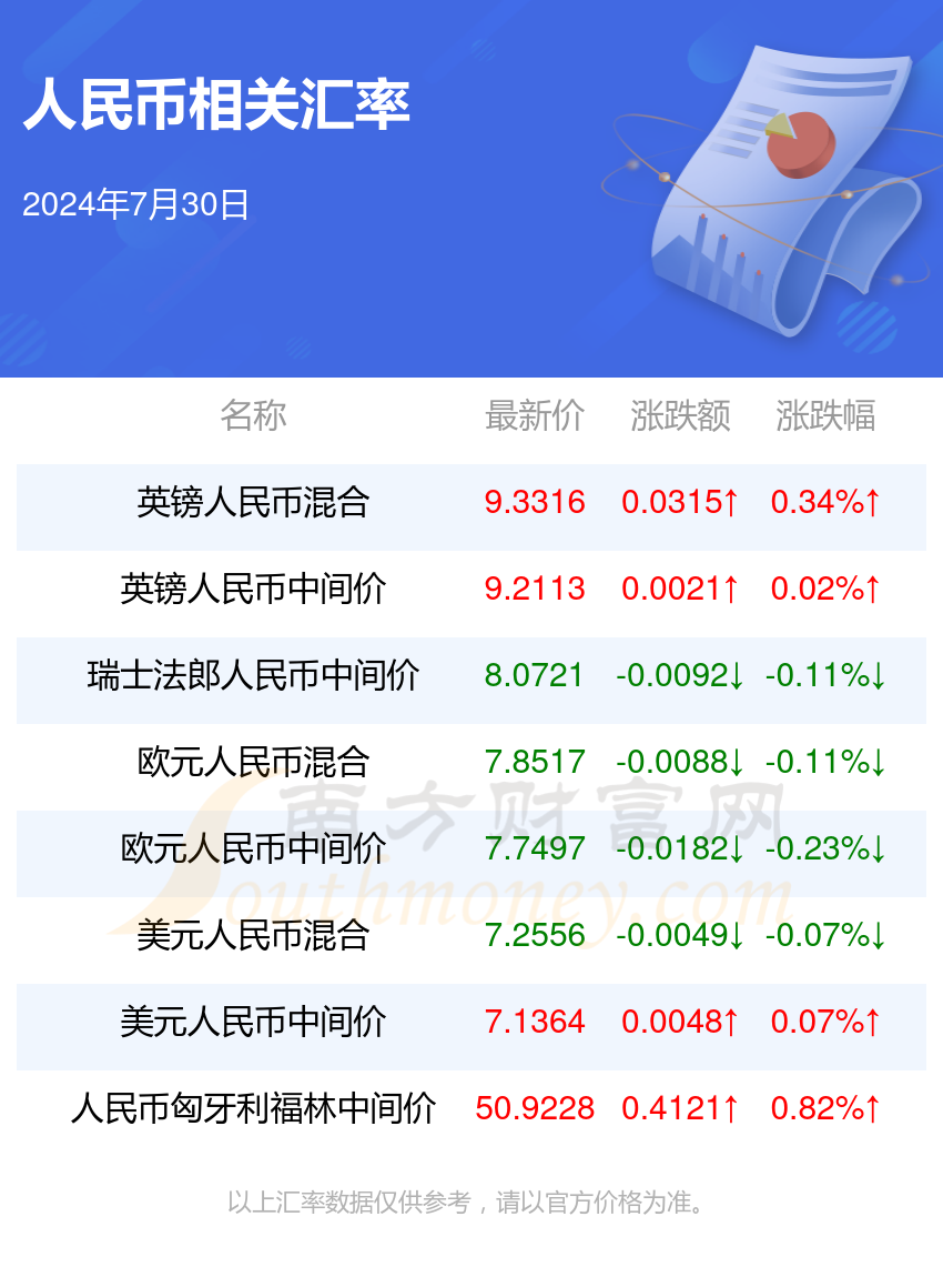 澳门最近十五期开奖记录查询,最新答案动态解析_vip2121,127.13