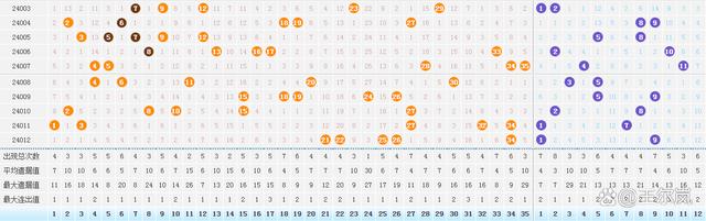 2024香港港六开奖结果34期,最新答案动态解析_vip2121,127.13