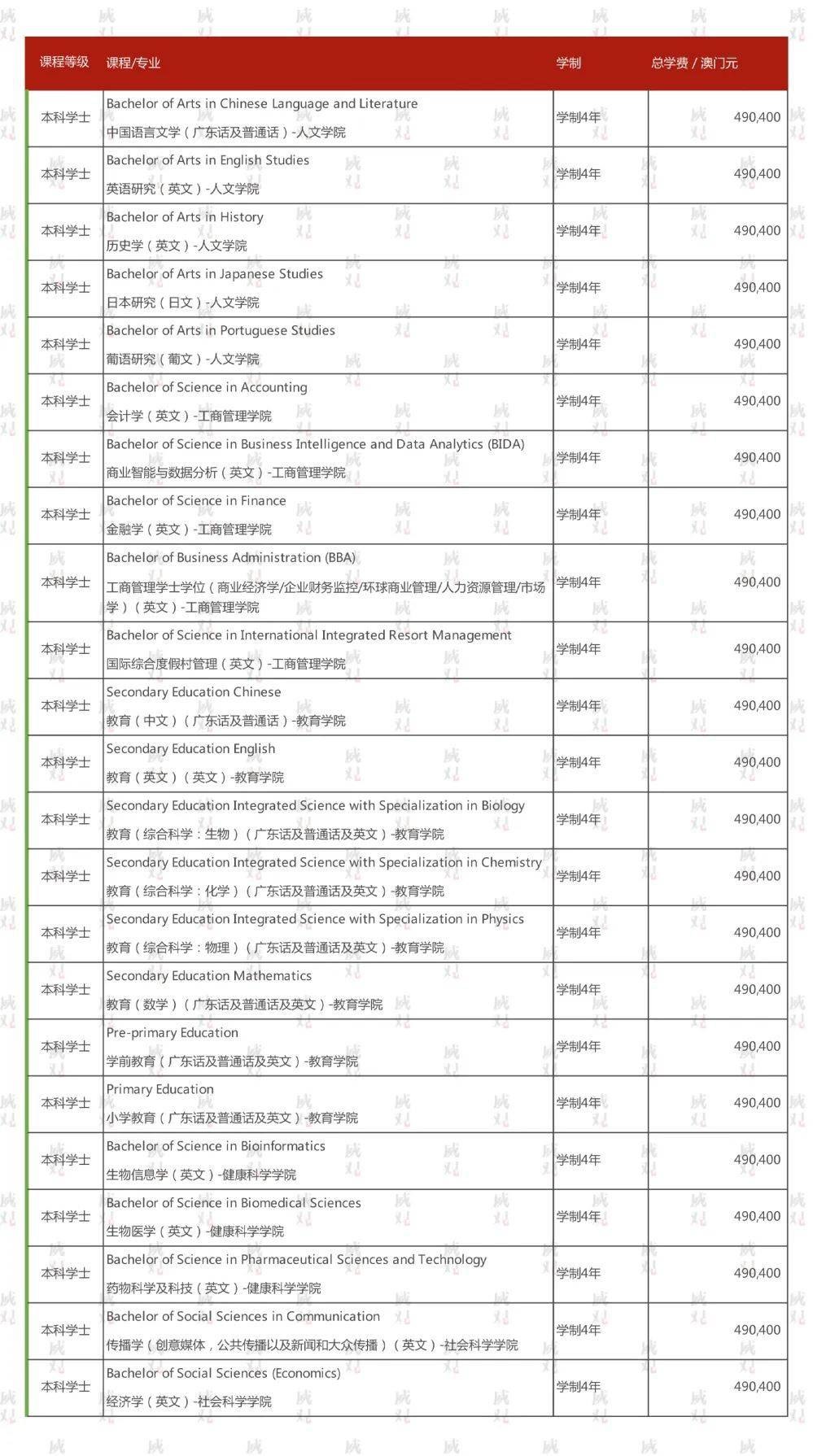 澳门正版资料大全十今年免费999,效能解答解释落实_游戏版121,127.12