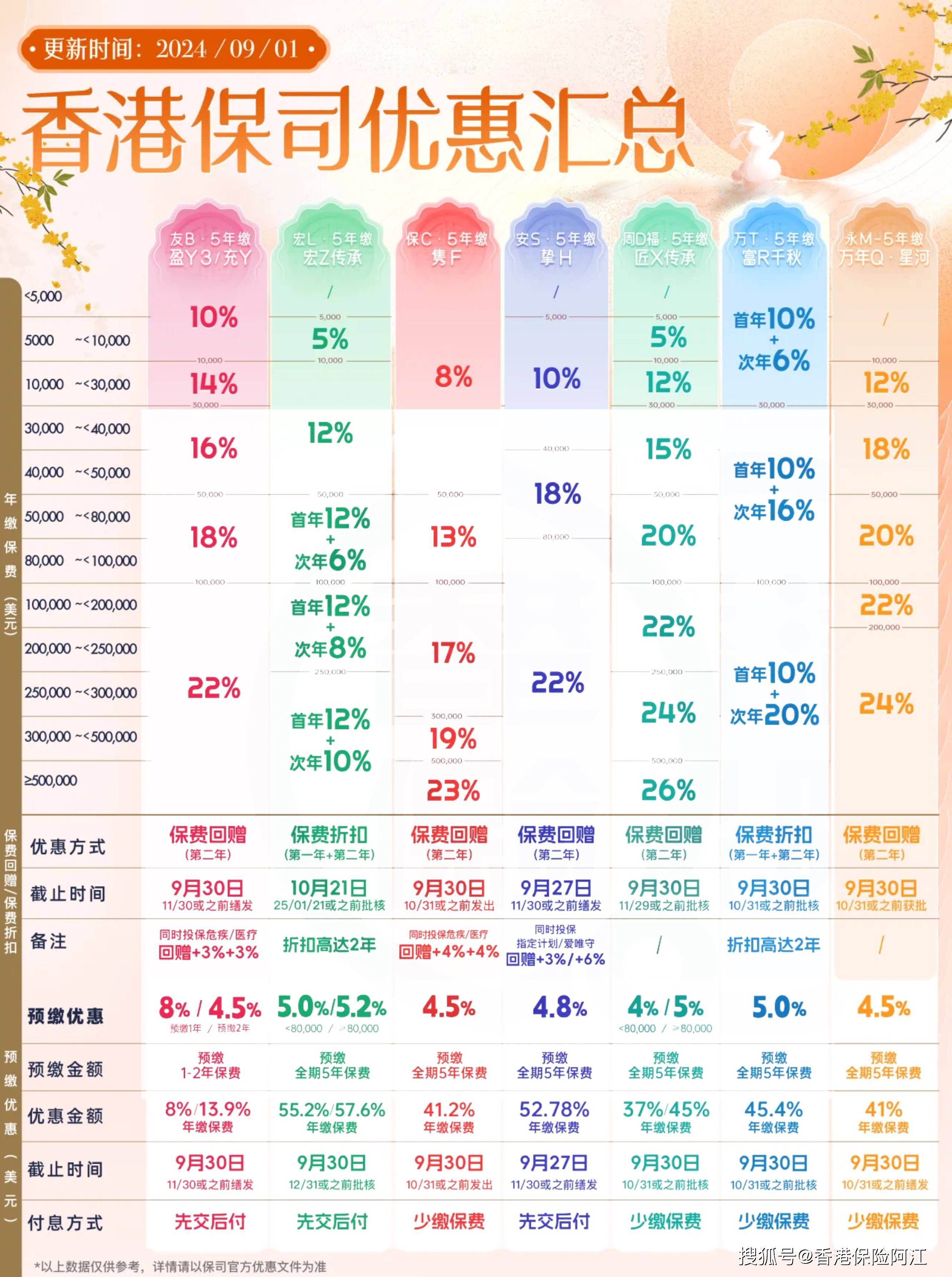 香港开马开奖2024年结果,最新热门解析实施_精英版121,127.13