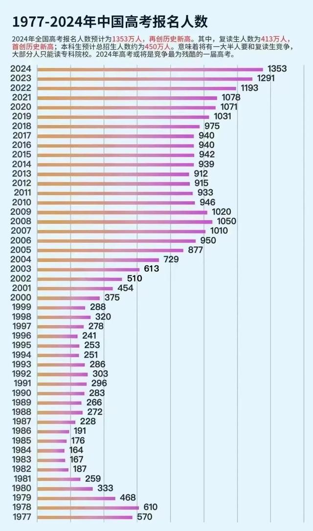 澳门近50期开奖记录表查询最新,效能解答解释落实_游戏版121,127.12