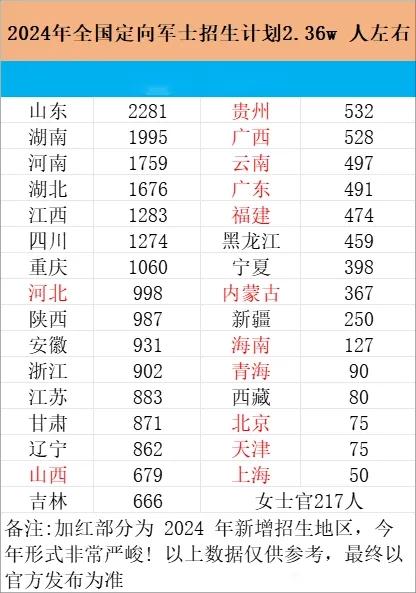 2024新澳门全年免费资料大全,效能解答解释落实_游戏版121,127.12