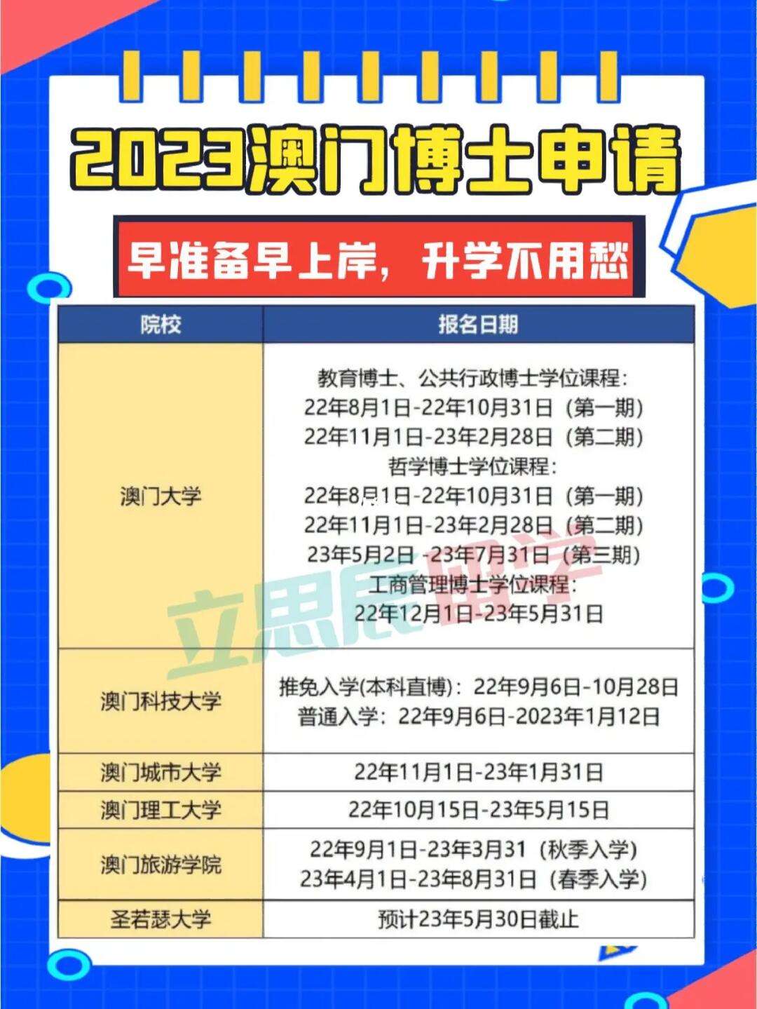 2023澳门资料大全免费APP,准确答案解释落实_3DM4121,127.13