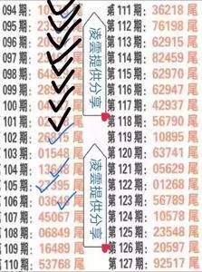 澳门一肖一码100精准资料,最新热门解析实施_精英版121,127.13