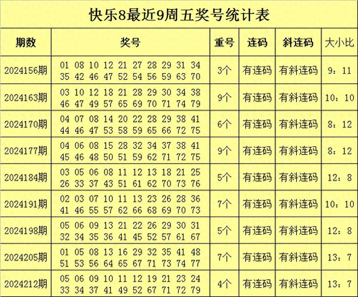 快乐八开奖结果开奖号码今天最新,数据整合方案实施_投资版121,127.13