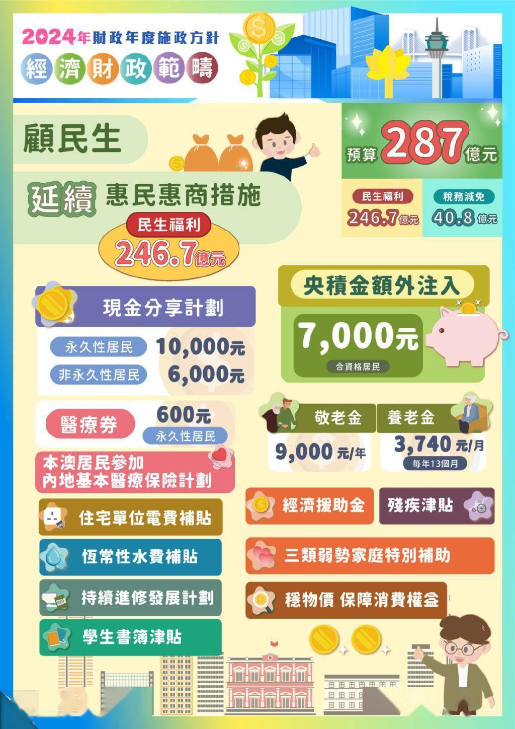 澳彩开奖资料,数据解释落实_整合版121,127.13