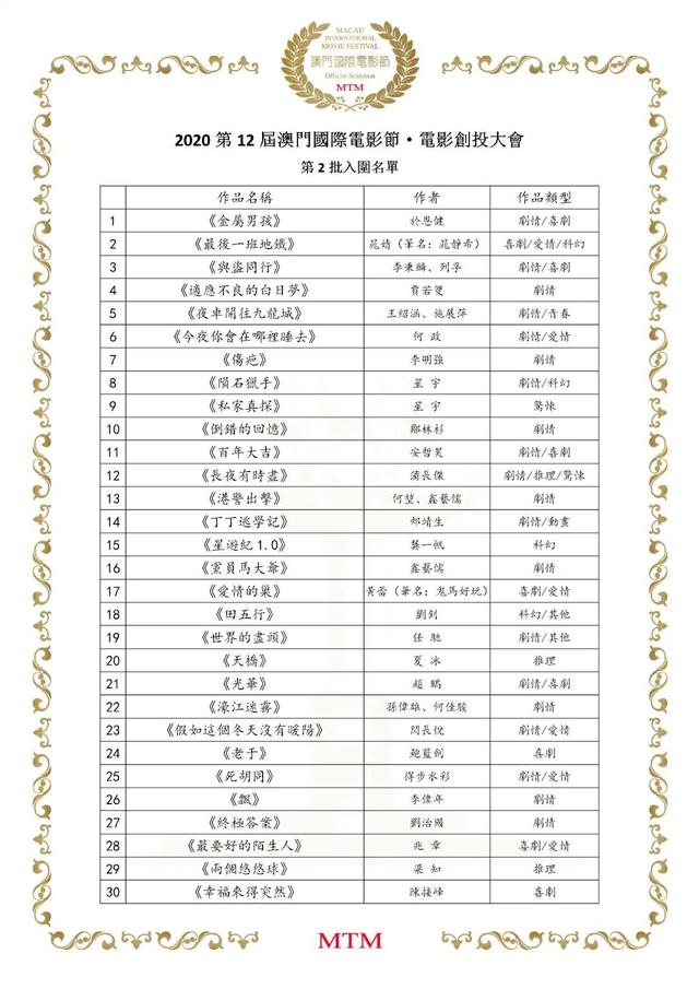 澳2021澳门六开奖记录,最新热门解析实施_精英版121,127.13