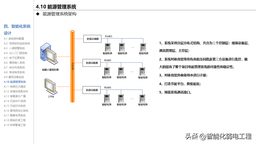 体育场馆智能化系统,豪华精英版79.26.45-江GO121,127.13