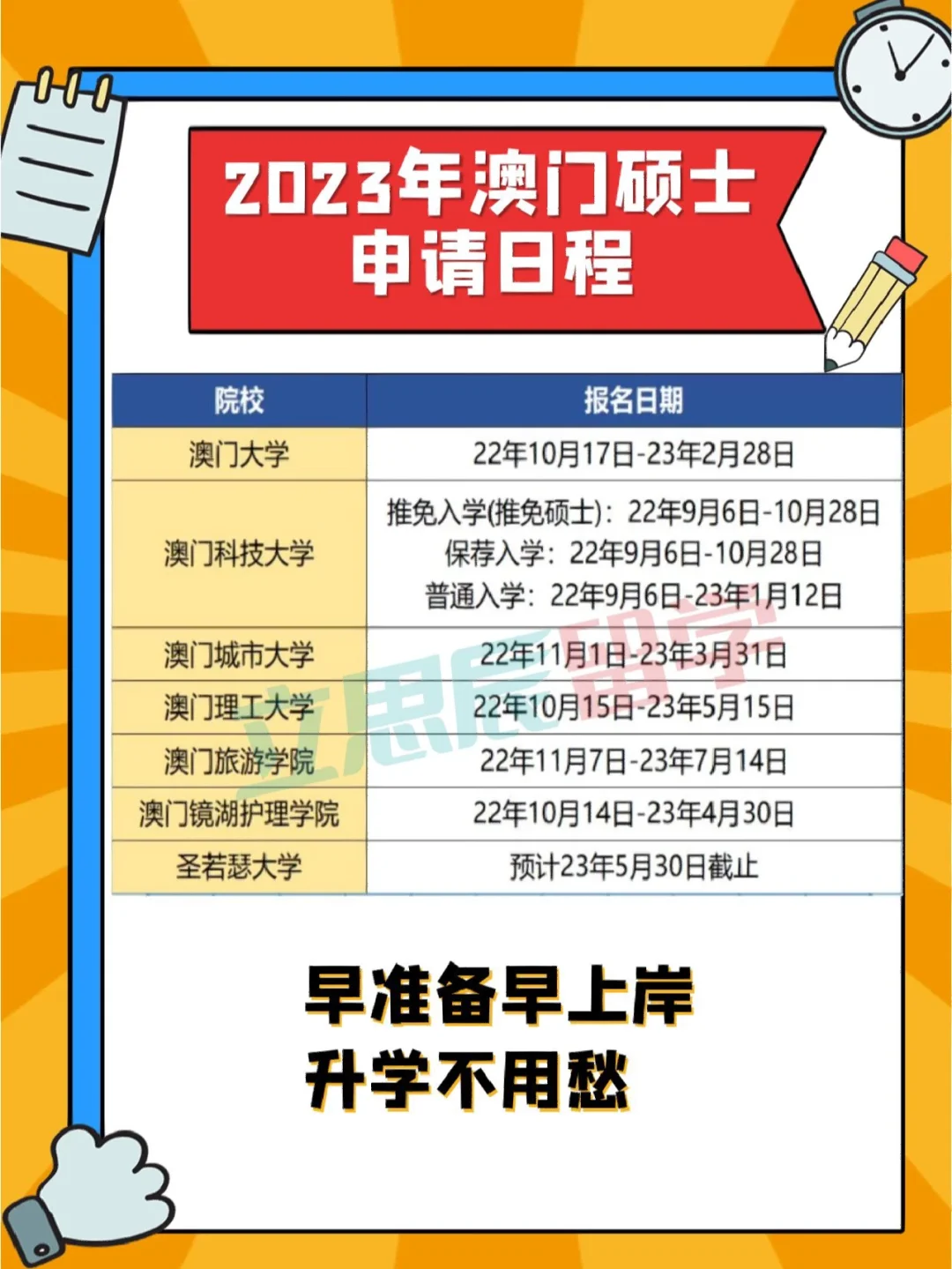 2023澳门资料大全免费下载,最新热门解析实施_精英版121,127.13