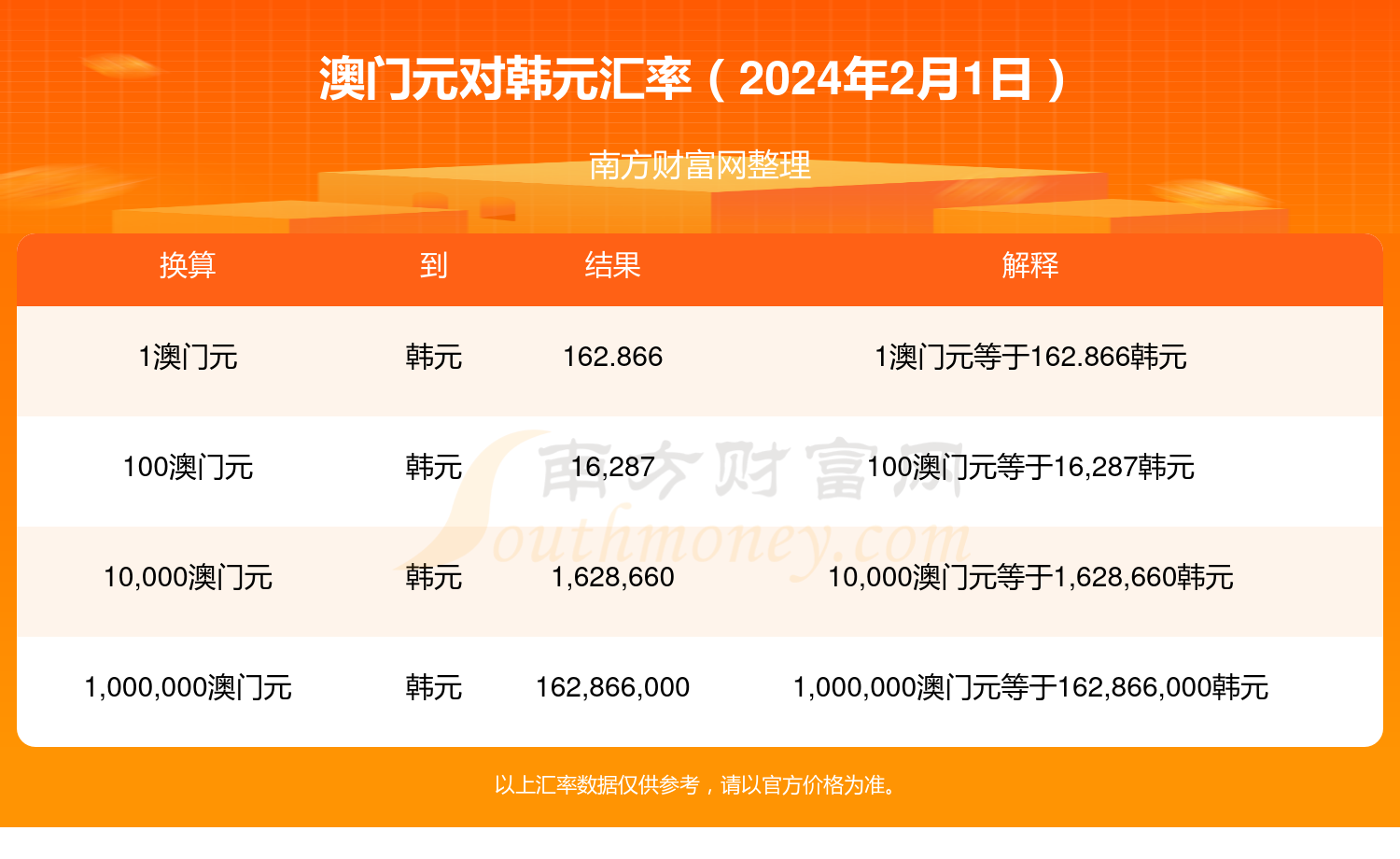 2024澳门新准资料,资深解答解释落实_特别款72.21127.13.