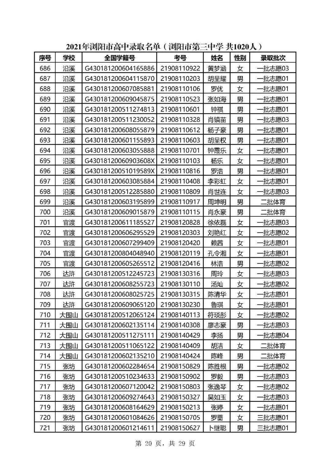 2021年三中三期期精准免费公开,最新答案动态解析_vip2121,127.13