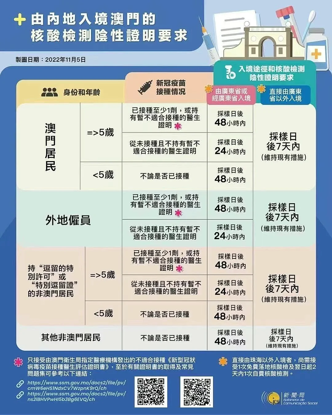 2022澳门正版资料免费,豪华精英版79.26.45-江GO121,127.13