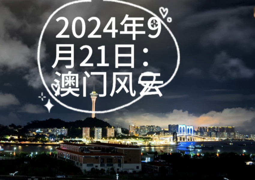 2024年澳门正版资料大全集,数据整合方案实施_投资版121,127.13