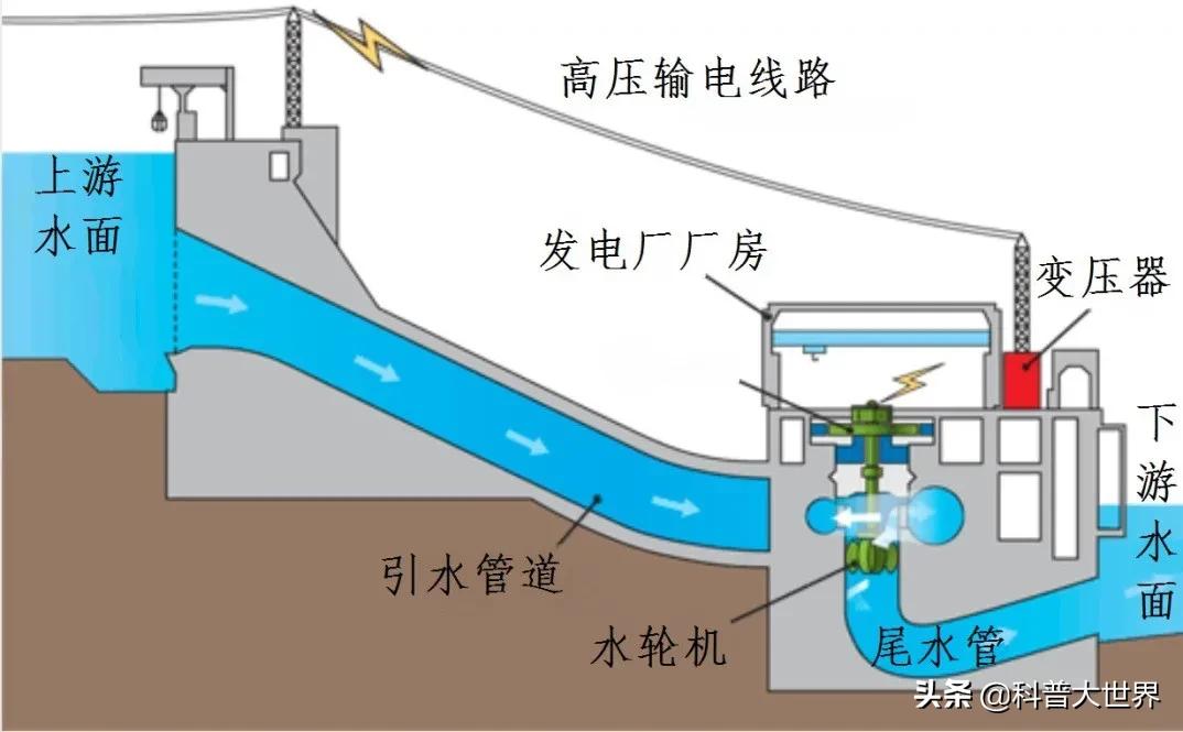 118彩图库免费资料大全一