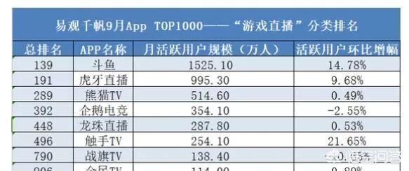 9070电影网观看