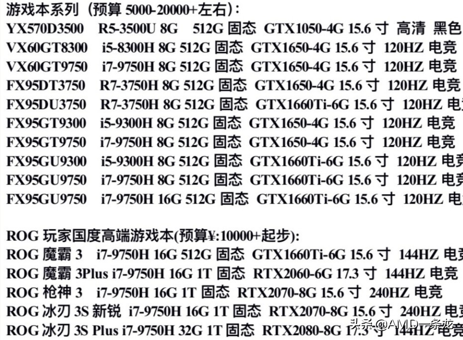 2022网络游戏游戏