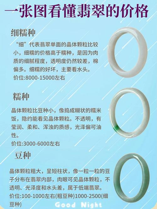 新澳2025正版免費資料和翡翠手镯弄丢只赔60与翡翠手镯弄丢只赔60元吗