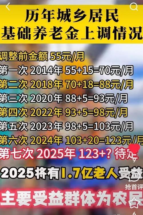 新澳门彩出号综合走势和提高退休人员养老金与提高退休人员养老金有哪些好处