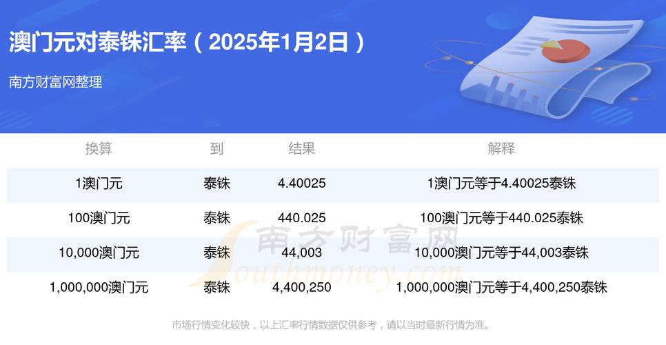 2025年6月10日 第2页