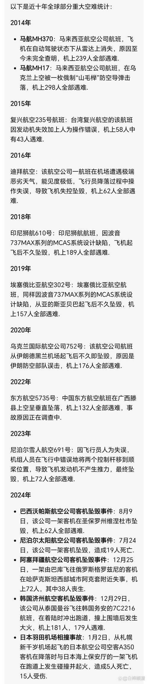 新澳2025正版免費資料和飞机坠毁242人遇难与飞机坠毁242人遇难视频