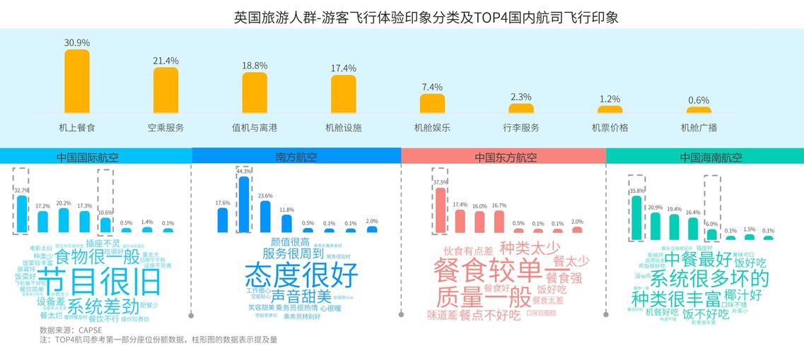 新澳2025资料最新大全和华人成新西兰女首富与华人成新西兰女首富是谁